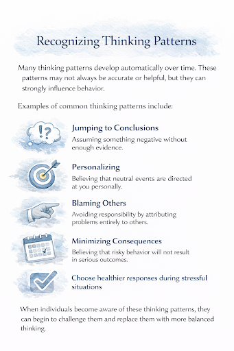Cognitive Skills & Decision Making 1 Cognitive Behavioral Model Diagram